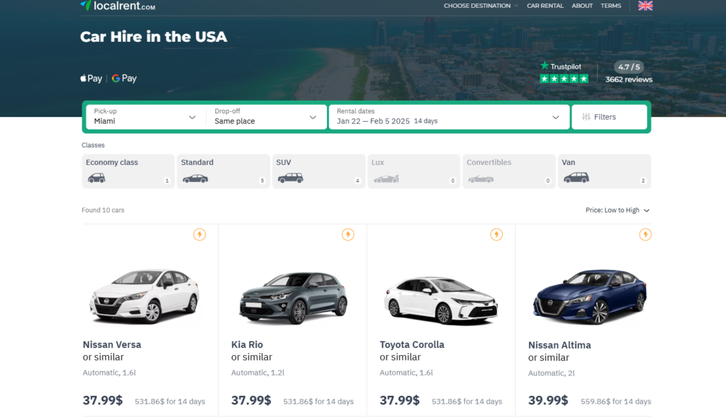 Best Car Rental Websites in the United States