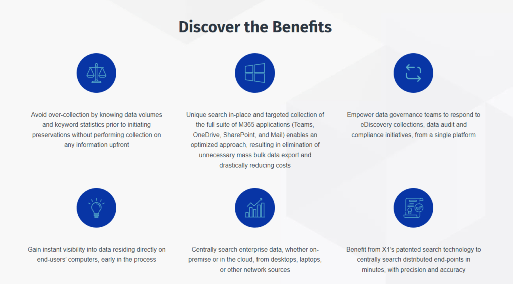 How X1 Search Enhances Business Operational Efficiency