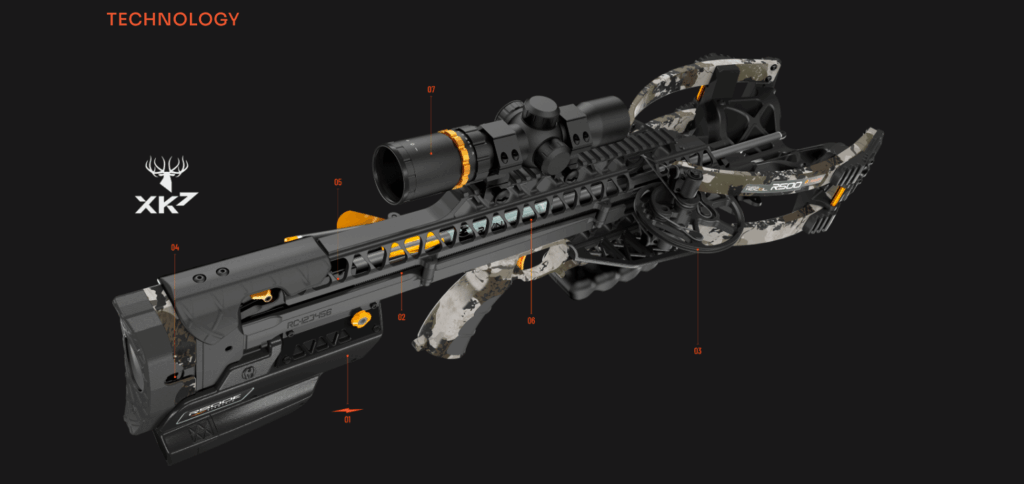 Manual vs Electric Crossbows: Which One is Right for You? 3 Ravin R500E Review: A Closer Look at the King of Electric Crossbows