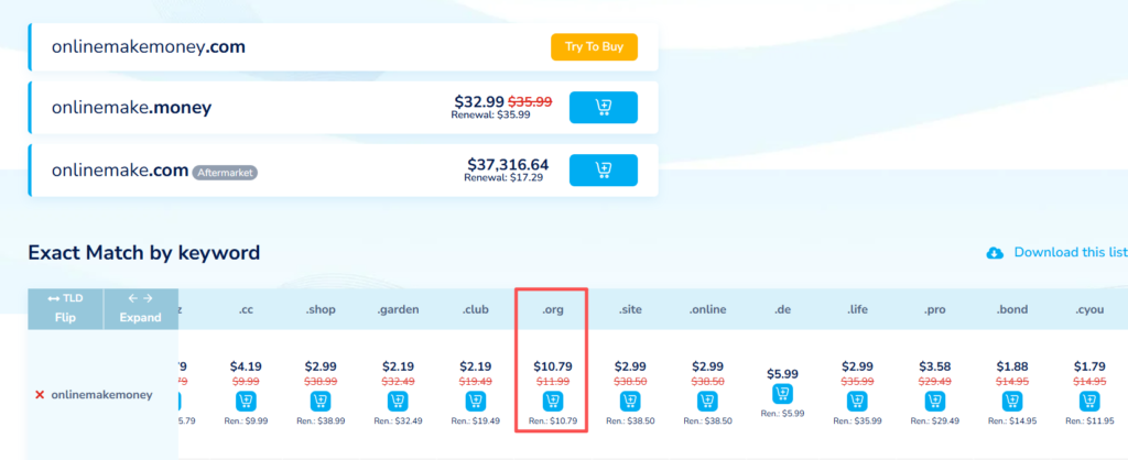 Is a .org Domain Good for Niche Sites