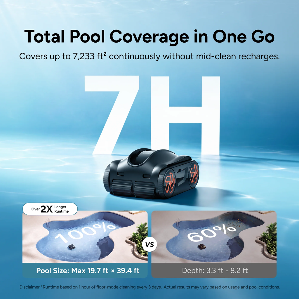 iGarden K70 Review: Is This Cordless Robotic Pool Cleaner Worth It?
