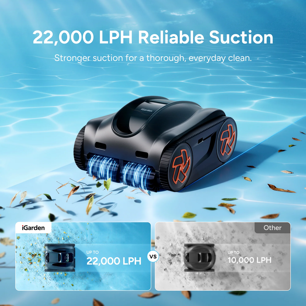 iGarden K70 Review: Is This Cordless Robotic Pool Cleaner Worth It?