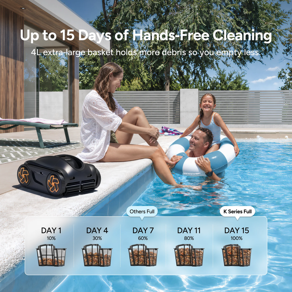 iGarden K70 Review: Is This Cordless Robotic Pool Cleaner Worth It?